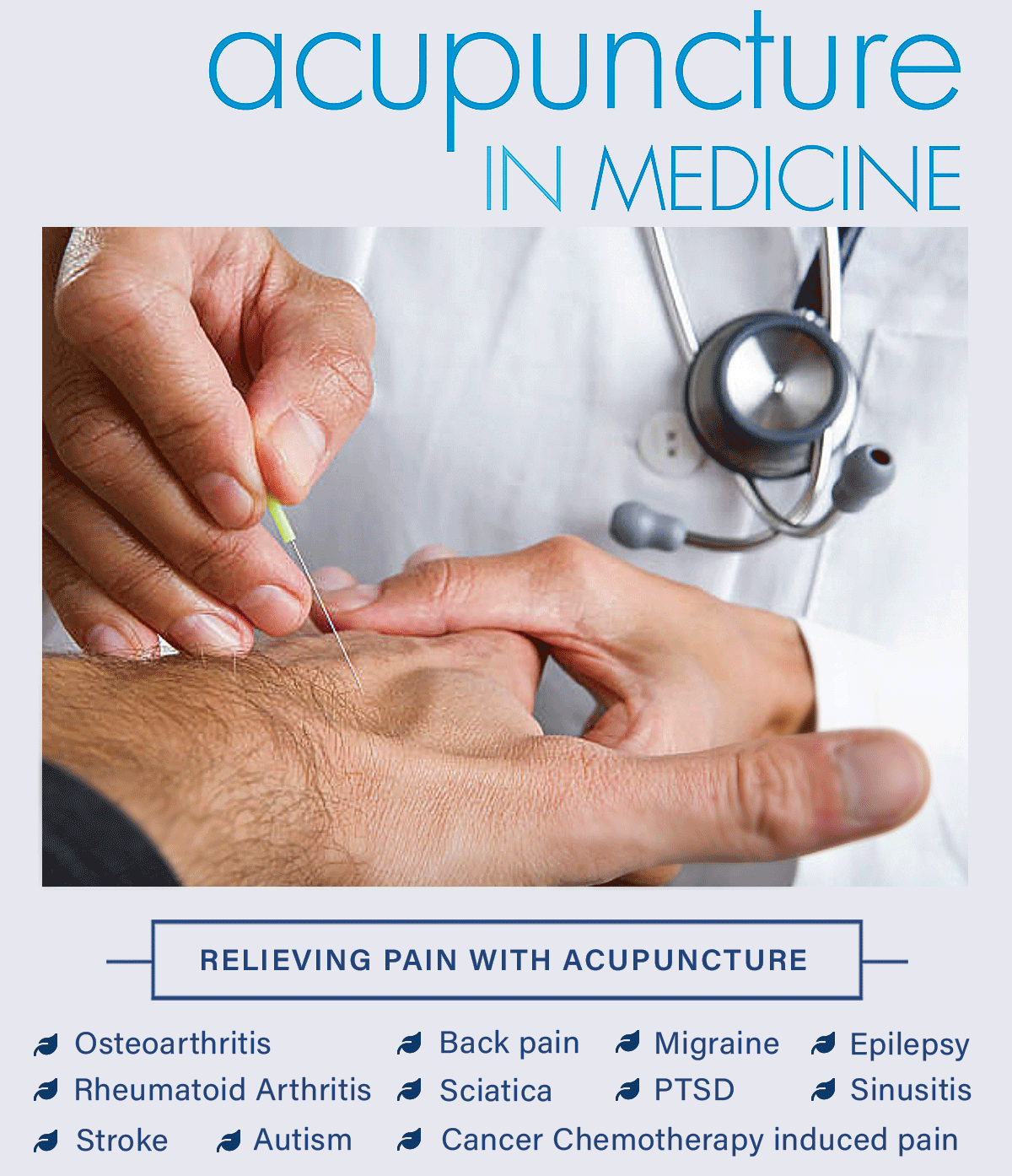 Acupuncture in Medicine